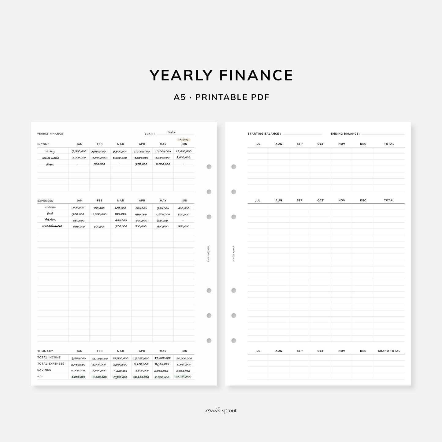 013 Yearly Finance